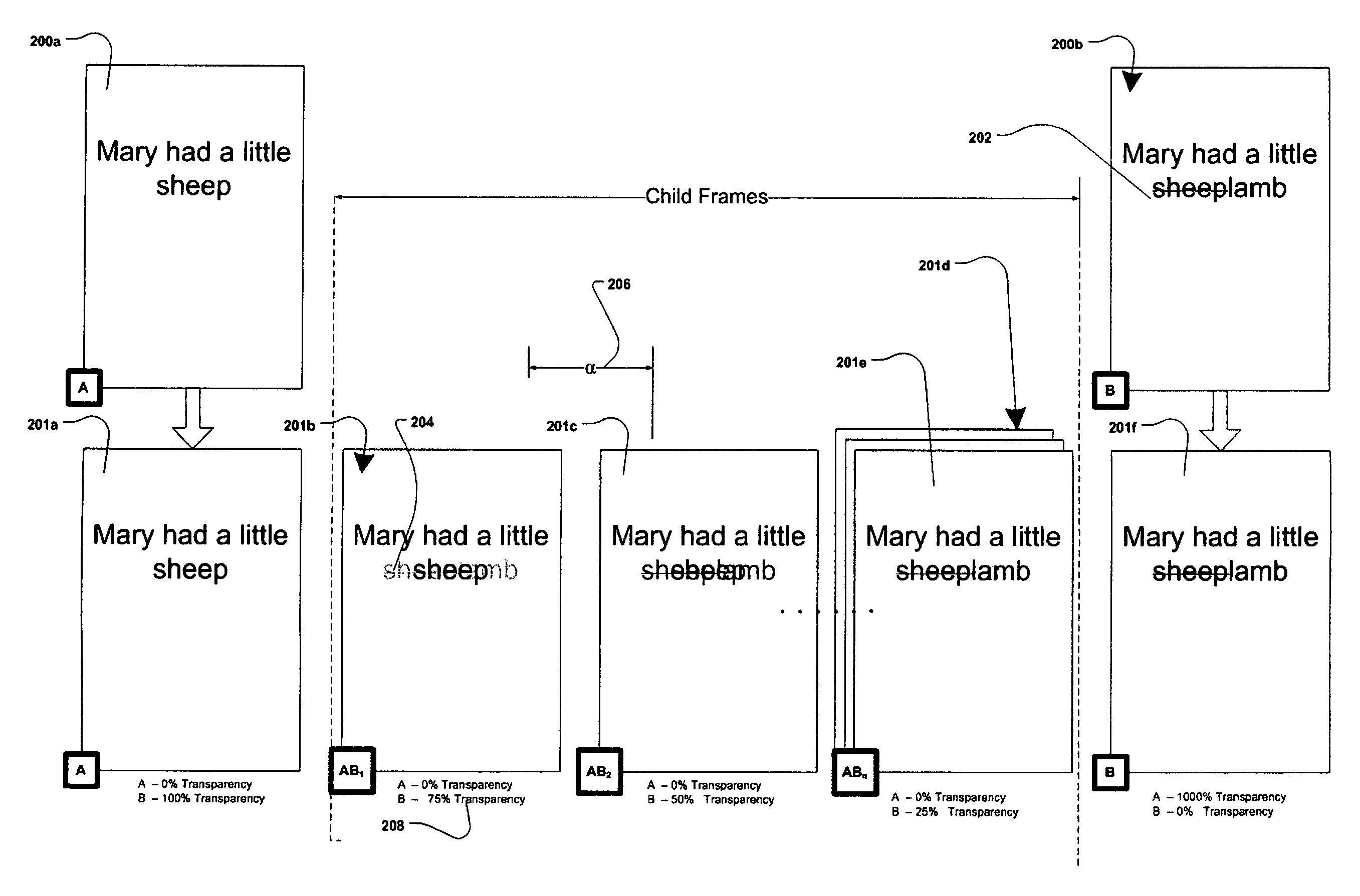 Method for presentation of revisions of an electronic document