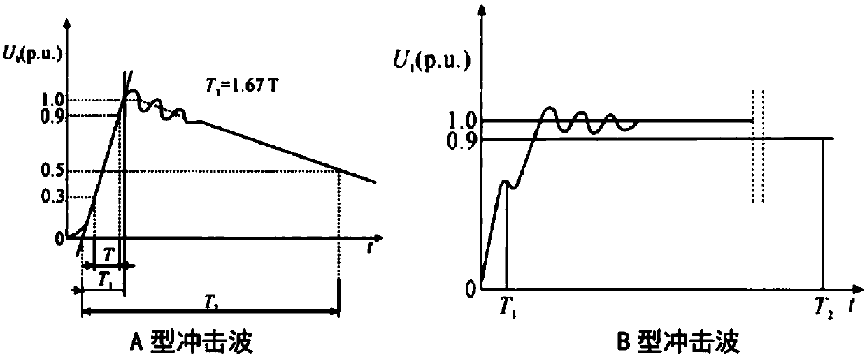 Impact voltage generating device