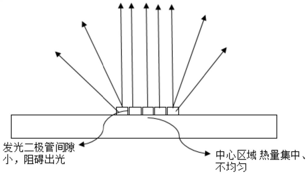 COB module light source for enhancing central light intensity and manufacturing method