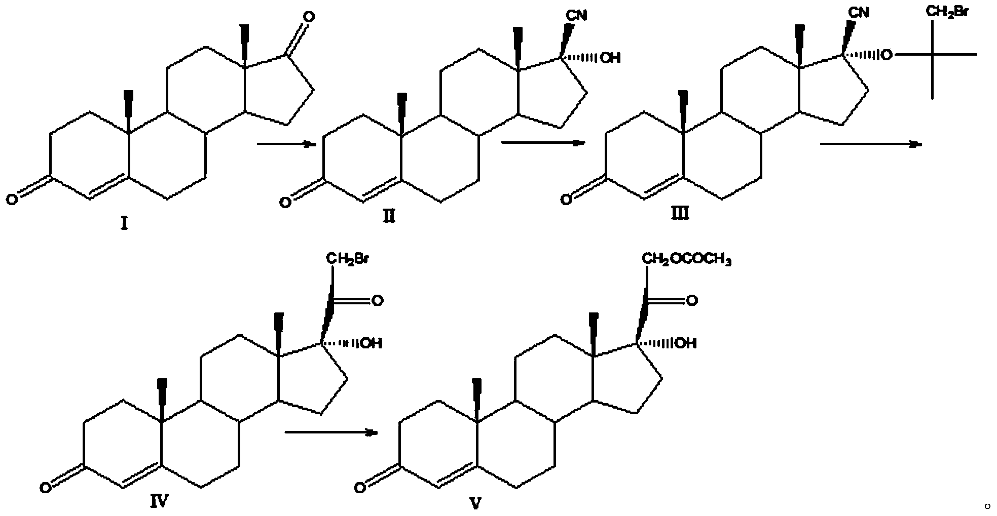 Preparation method for hydrocortisone intermediate