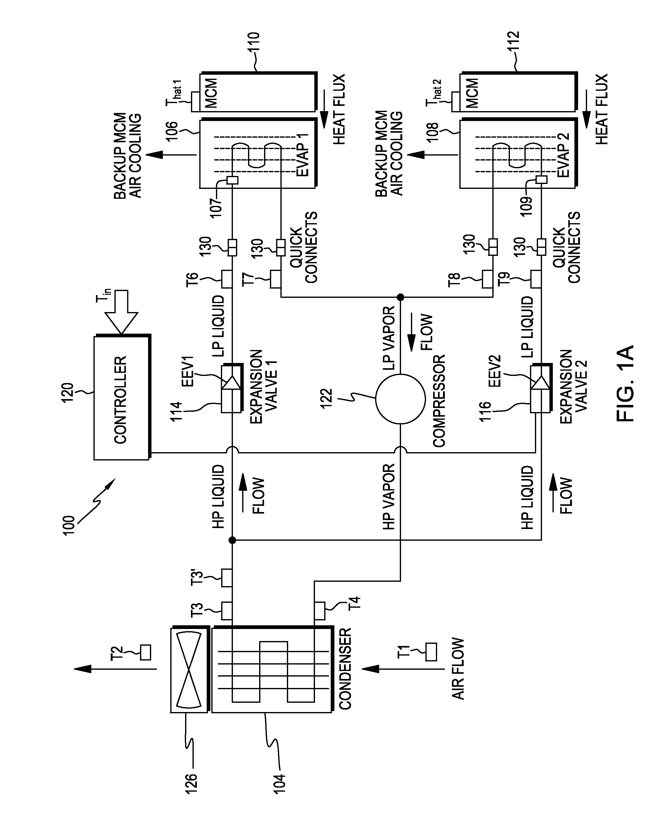 Cooling system control and servicing based on time-based variation of an operational variable