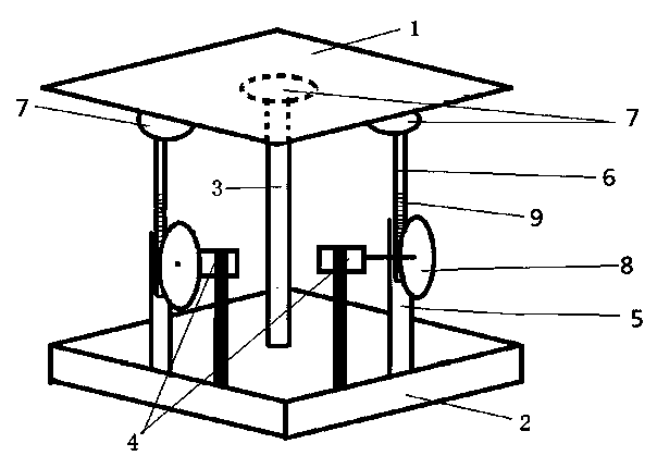 Electronic stability augmentation platform