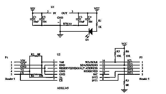 Electronic stability augmentation platform