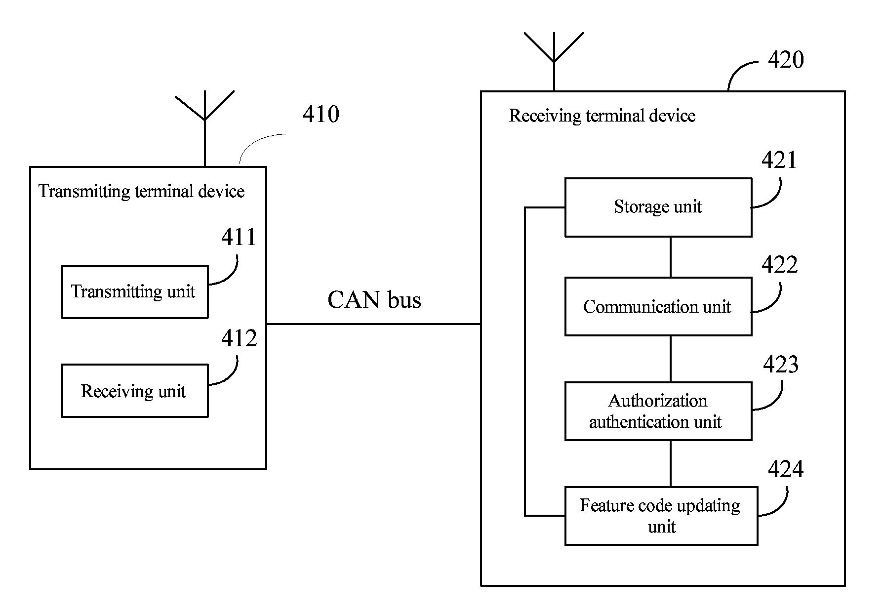 Matching authentication method, device and system for wireless communication