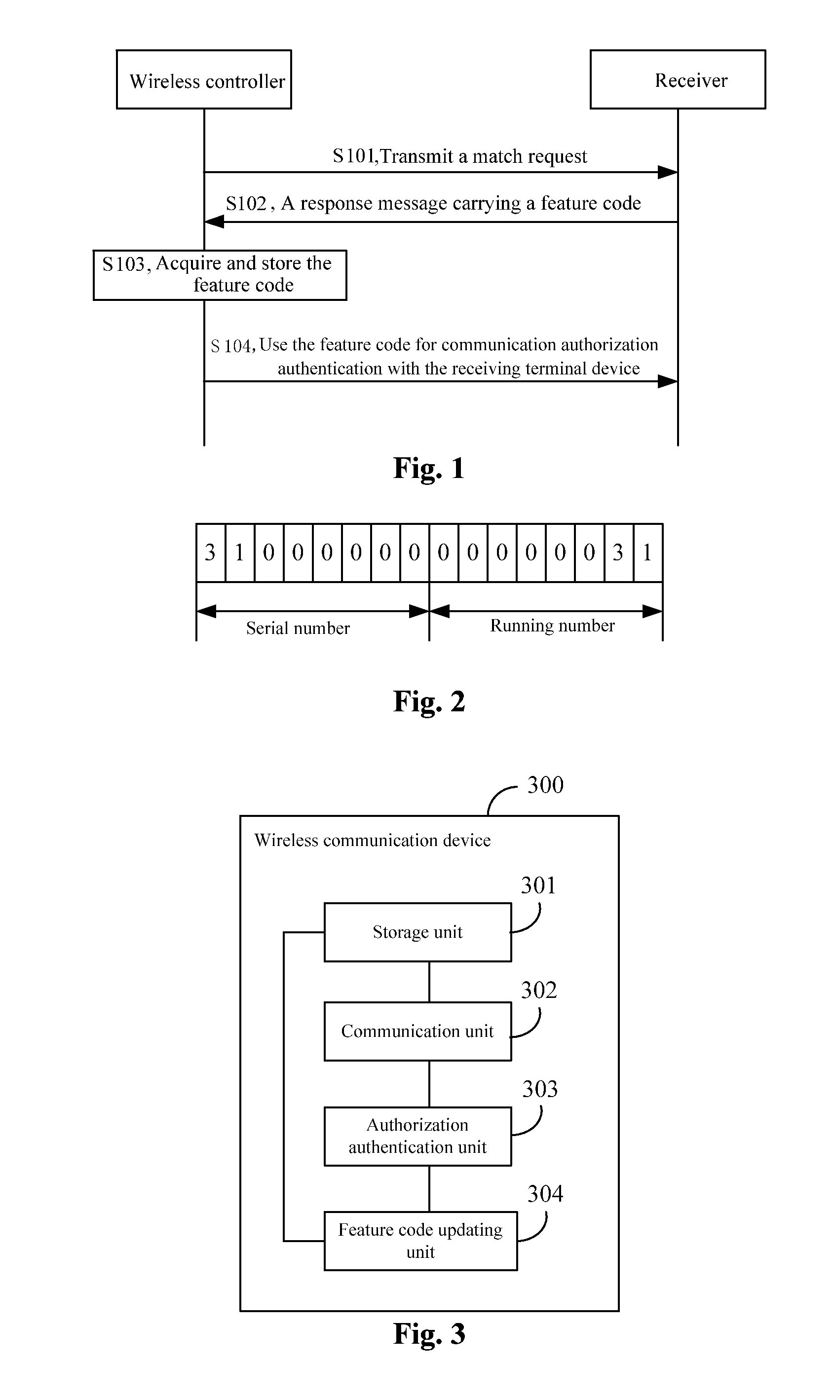 Matching authentication method, device and system for wireless communication