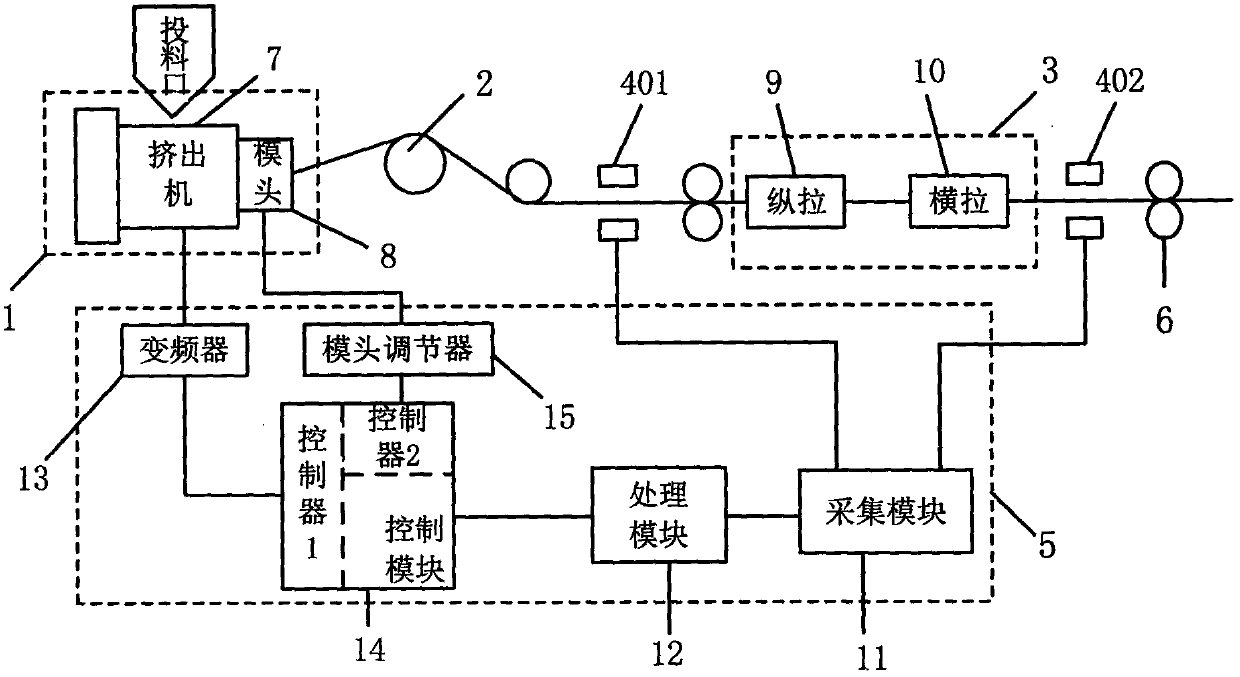 A film thickness control system and bolt self-positioning method based on bolt self-positioning