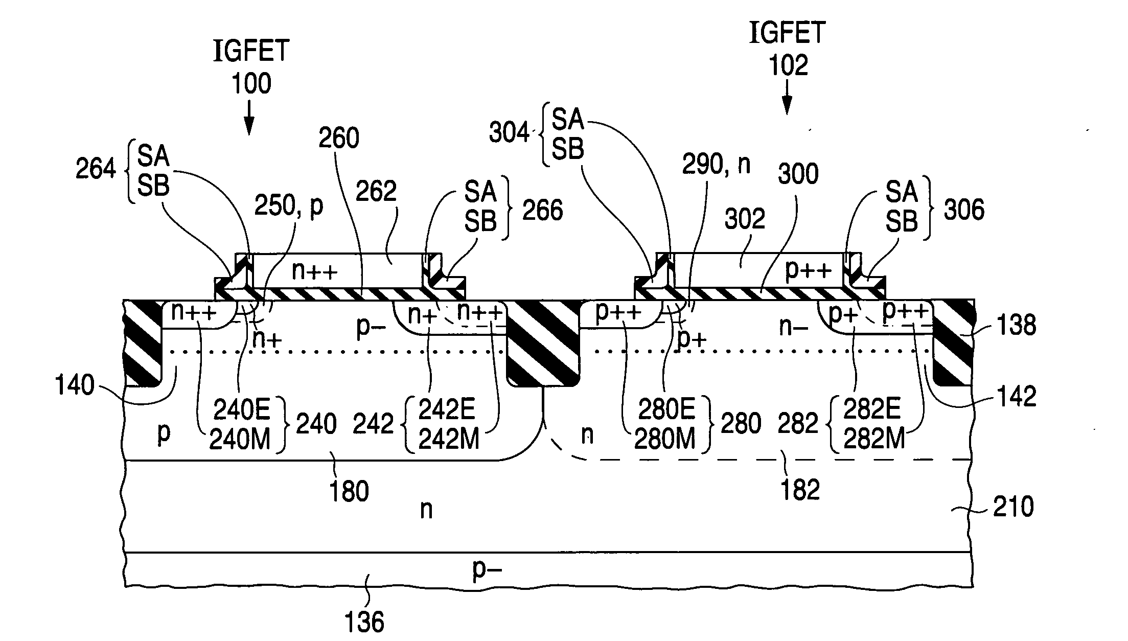 Fabrication and structure of asymmetric field-effect transistors using L-shaped spacers