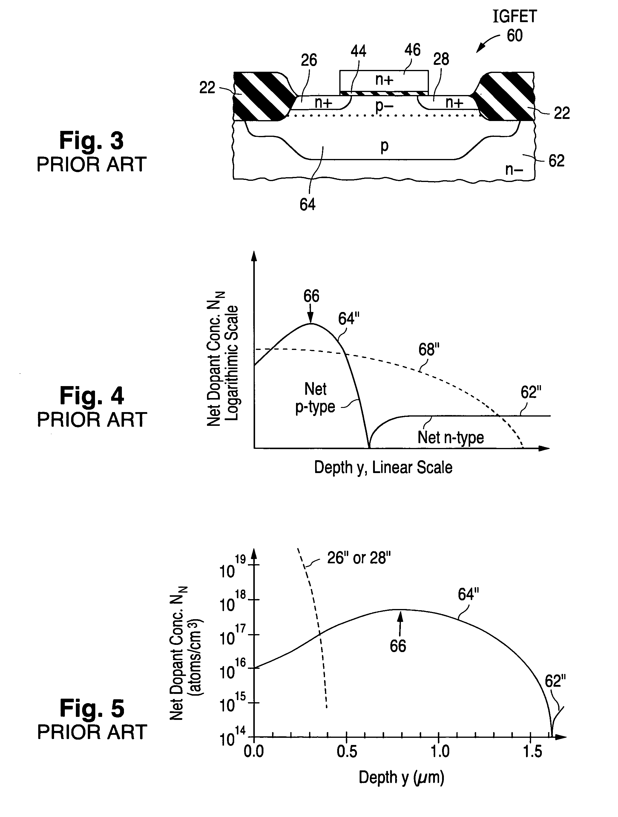 Fabrication and structure of asymmetric field-effect transistors using L-shaped spacers