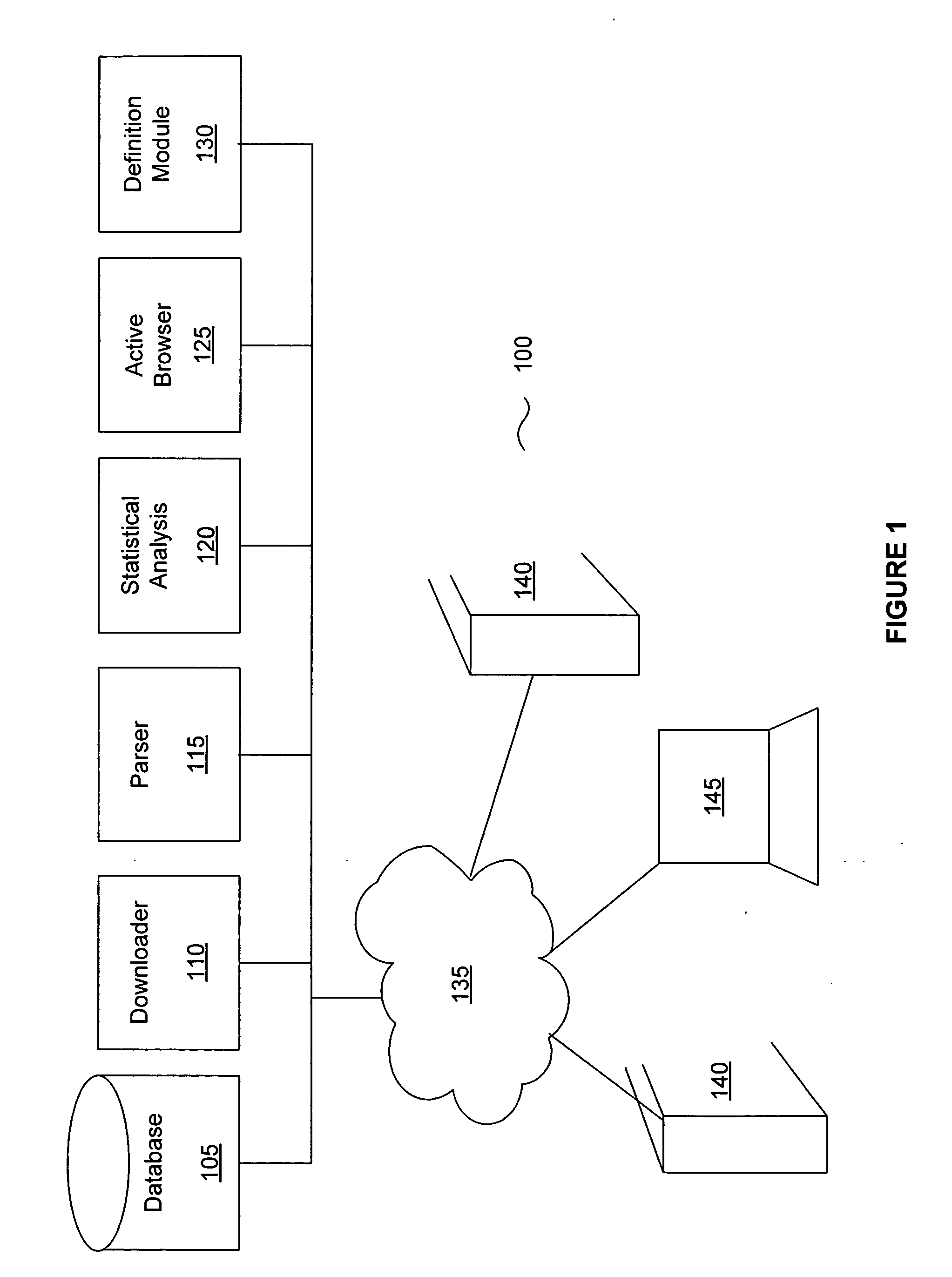 Method and system for analyzing data for potential malware