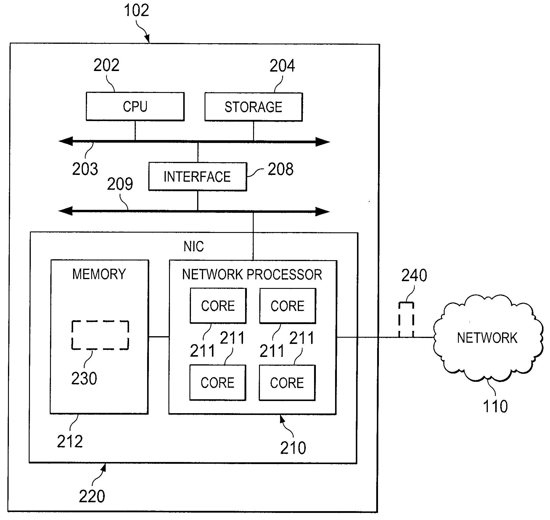 System and Method for Managing Memory in a Multiprocessor Computing Environment