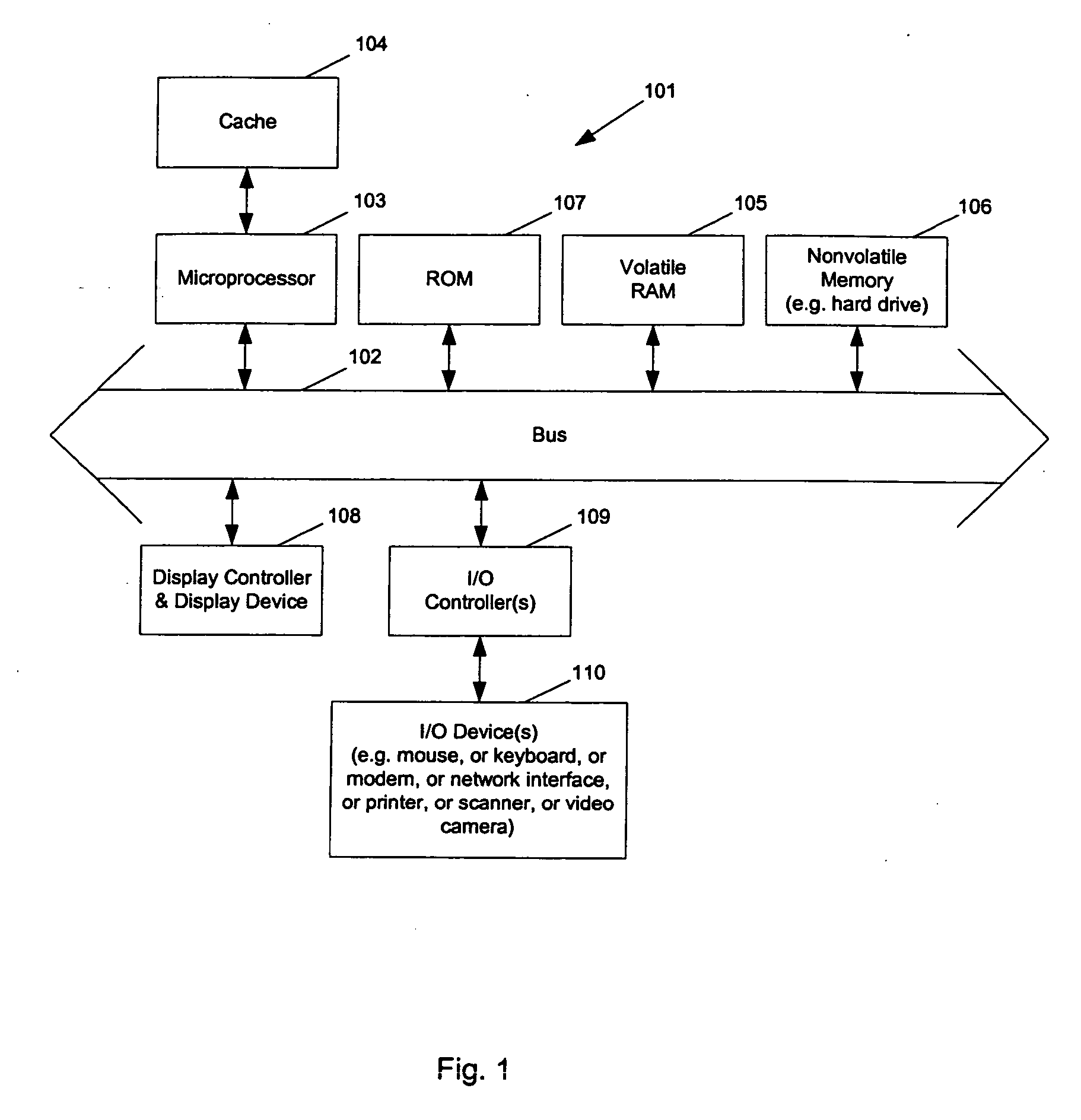 Method and apparatus to estimate delay for logic circuit optimization