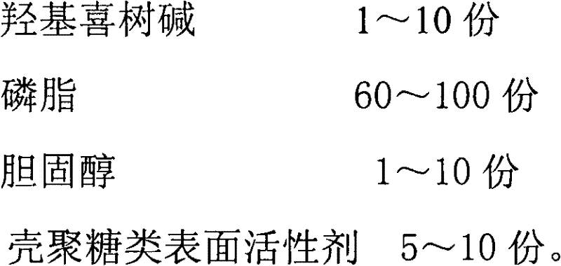 Hydroxyl camptothecin flexible liposome and preparation method thereof