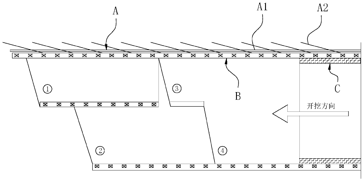 Subway tunneling underground excavation method