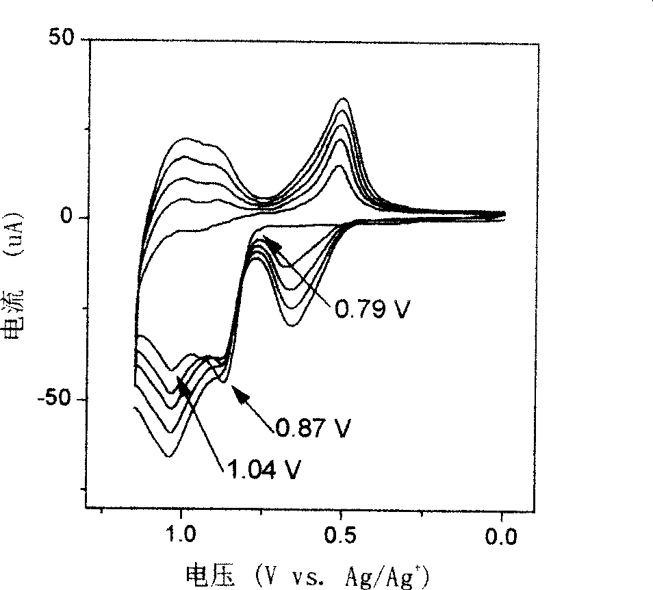 Method for preparing organic light emitting film by electrochemical deposition and application in light emitting device