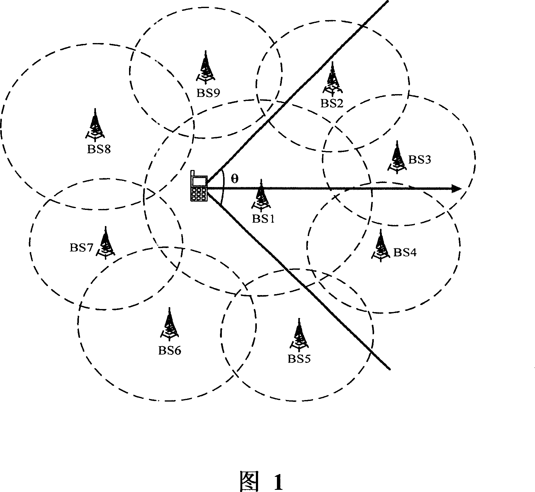 Method for selecting scanning and association base station in Wimax system and base station switching method