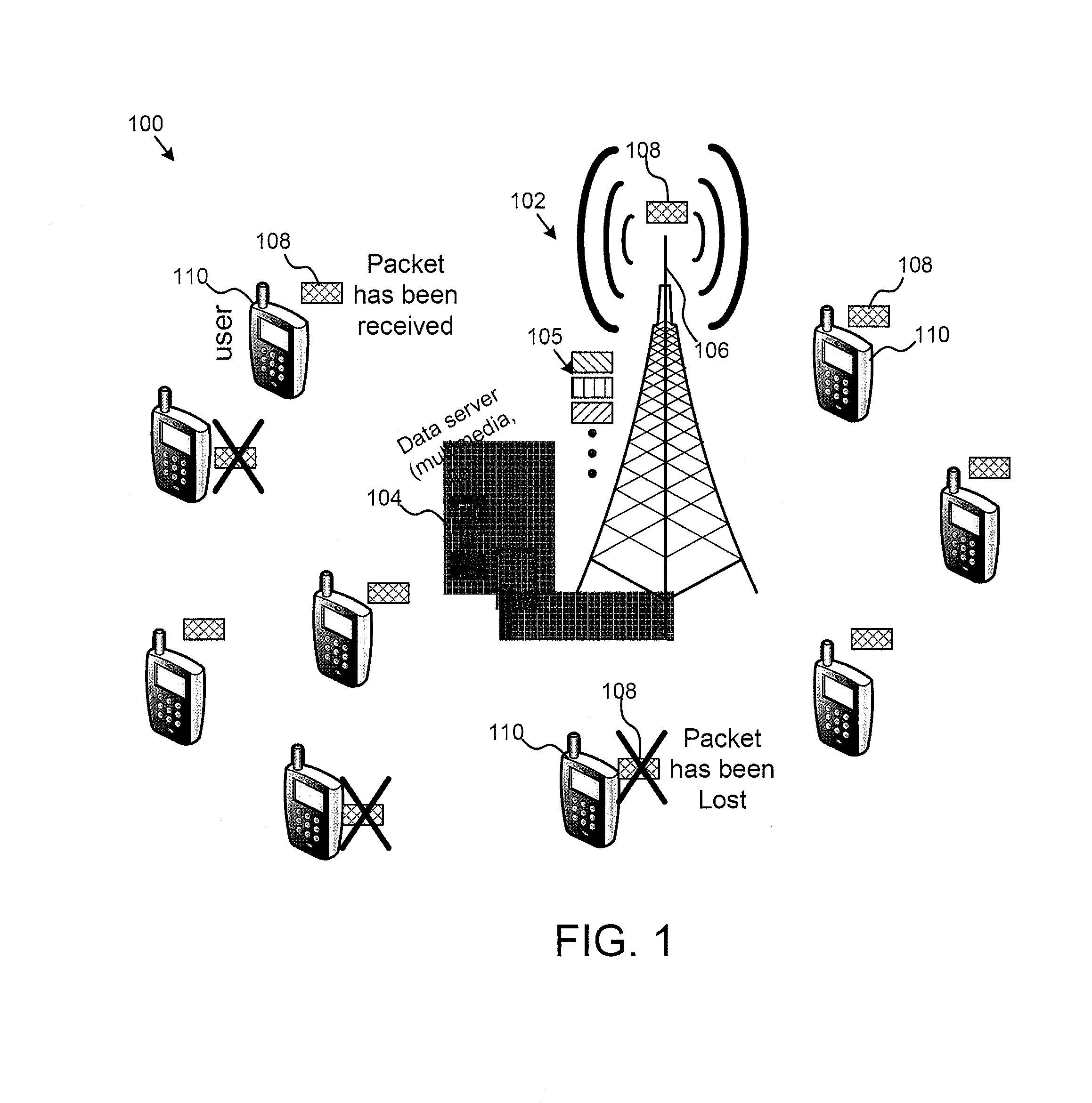 Efficient broadcasting via random linear packet combining