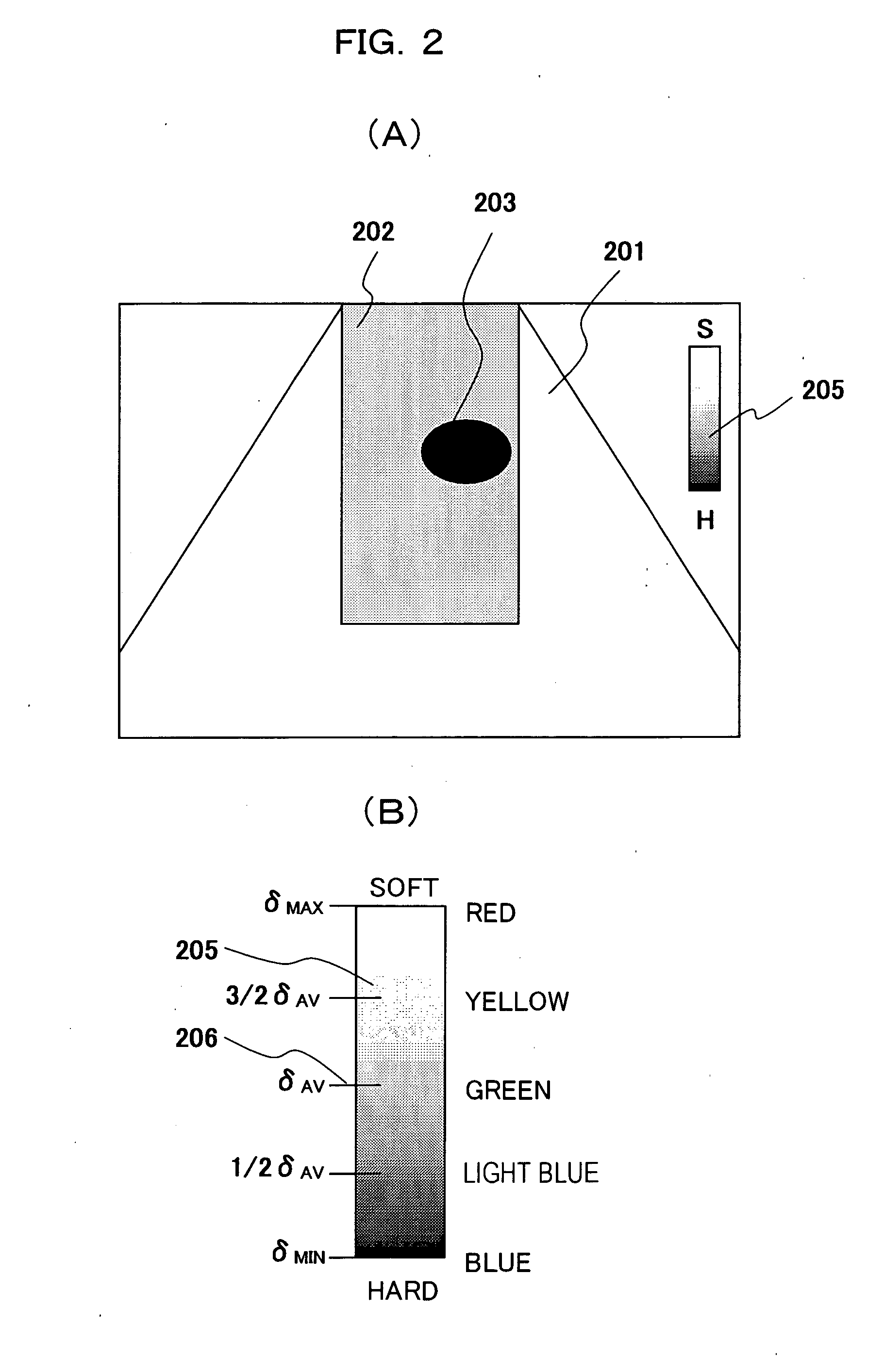 Ultrasonic Diagnostic Apparatus