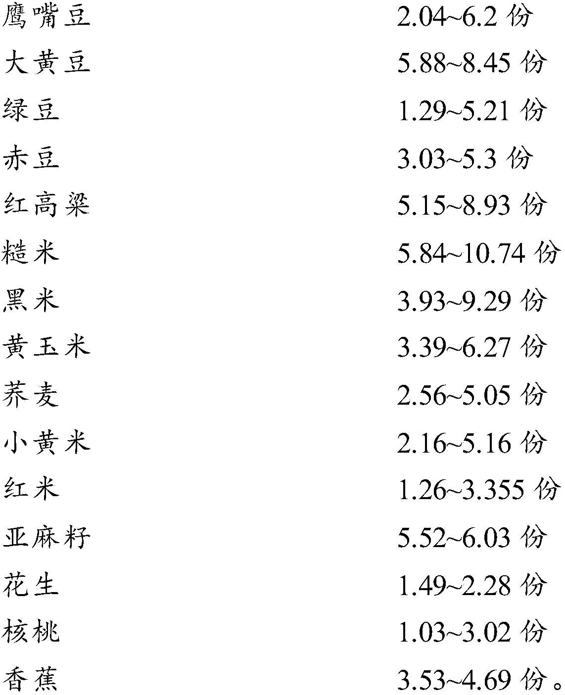 Food formula favorable for growth and development of tissues and organs of children and adolescents