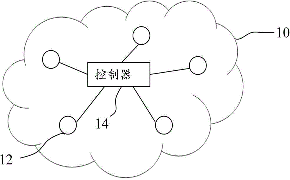 Audio network construction method for multiple domain media devices