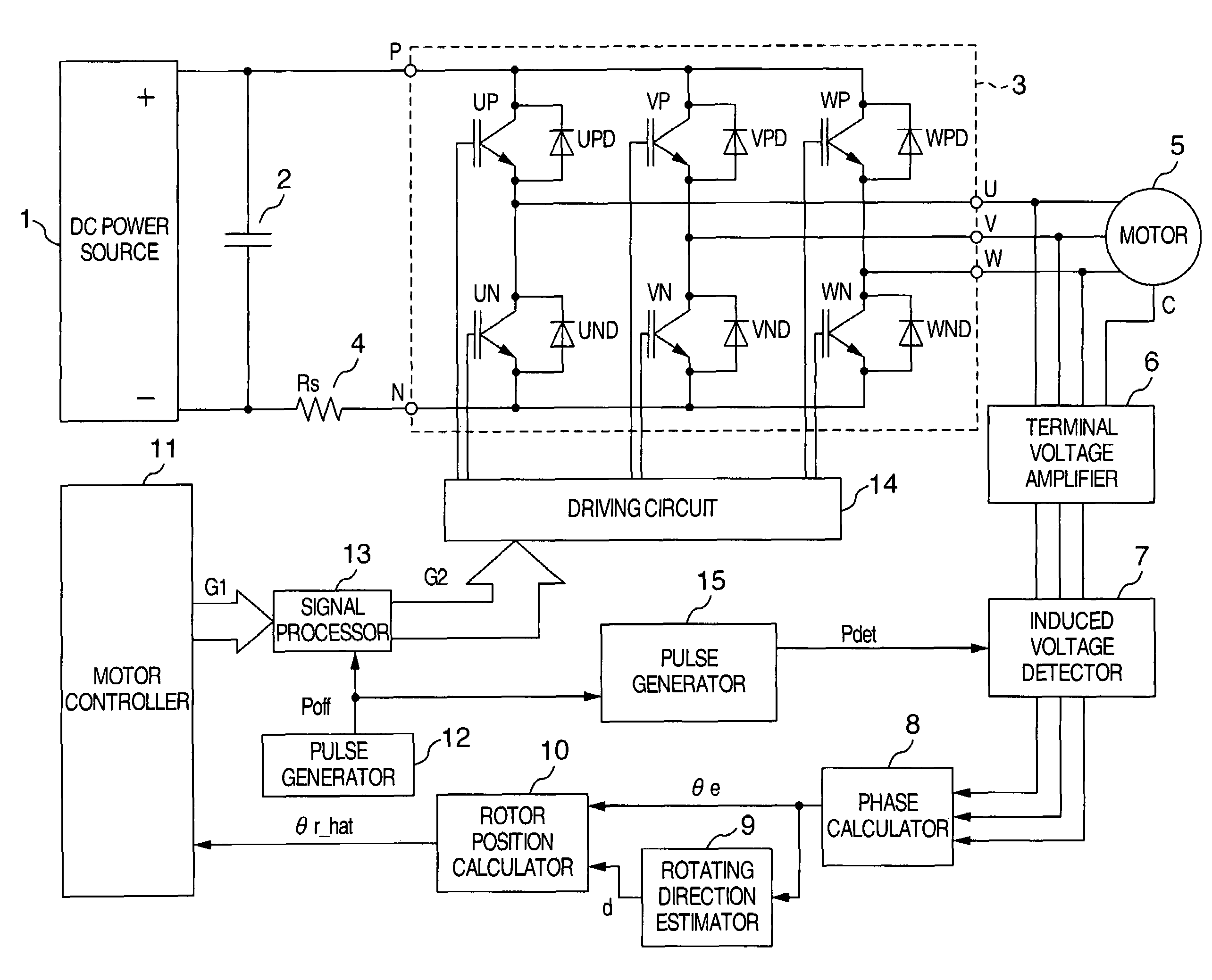 System and method for driving synchronous motor