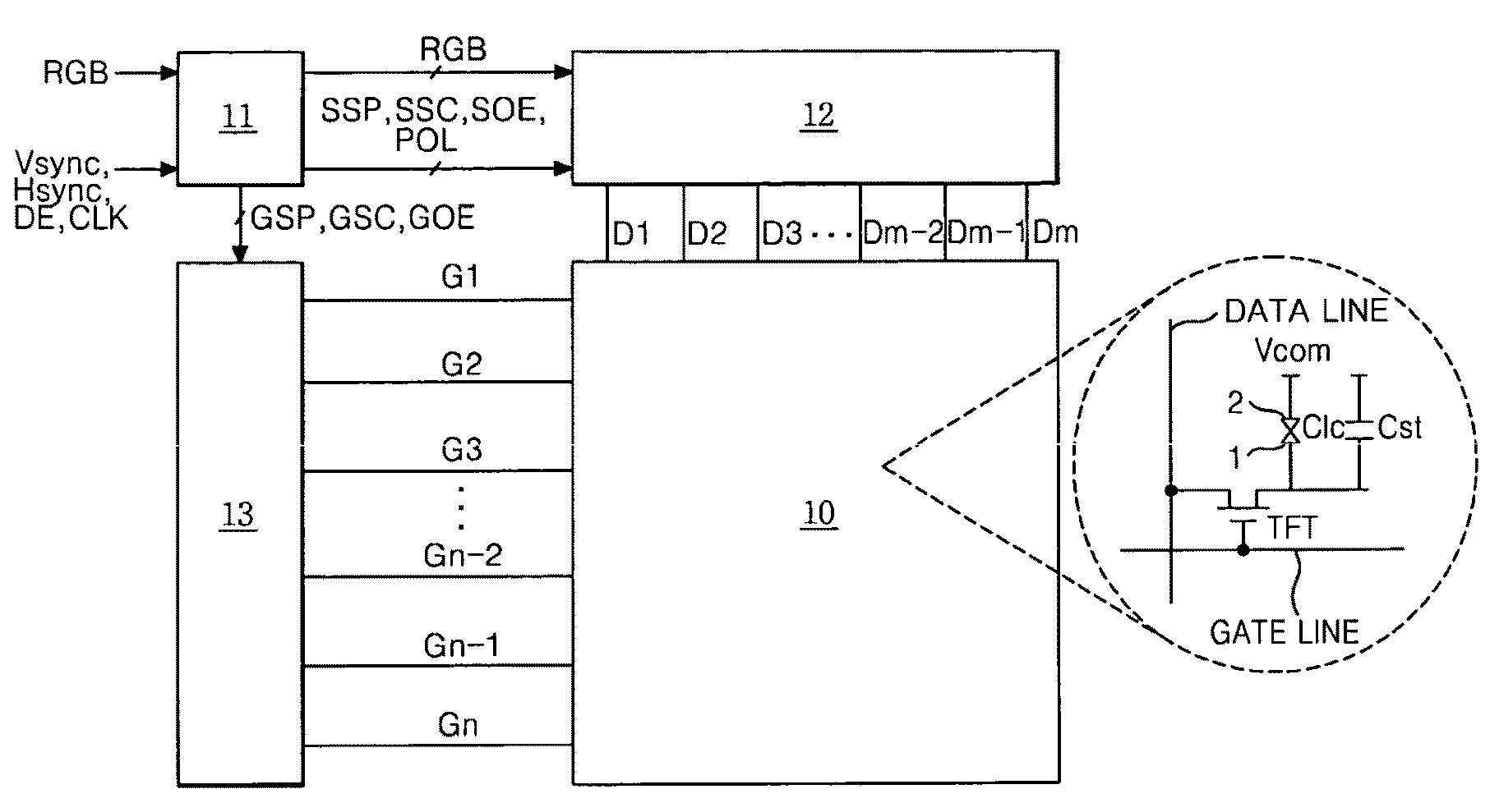 Liquid crystal display and driving method thereof