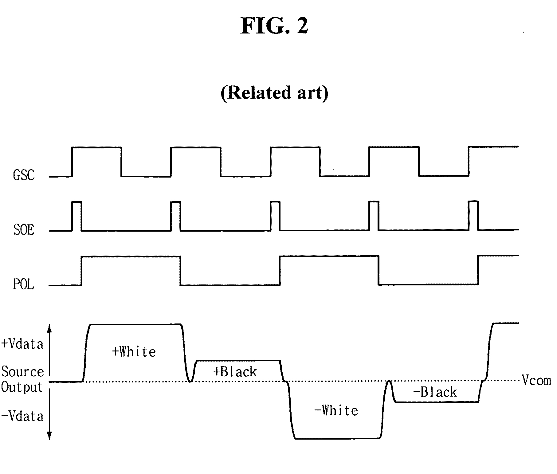 Liquid crystal display and driving method thereof