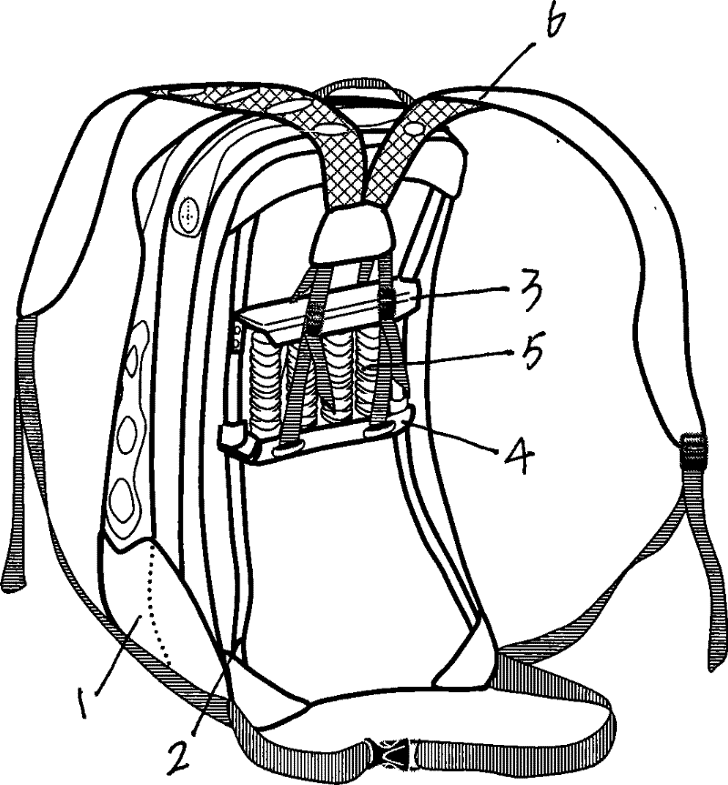 Air pressure shock-absorbing device of packsack