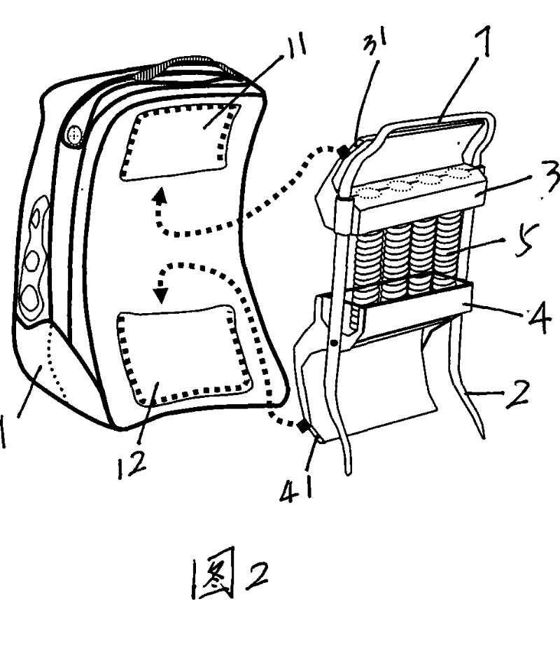 Air pressure shock-absorbing device of packsack