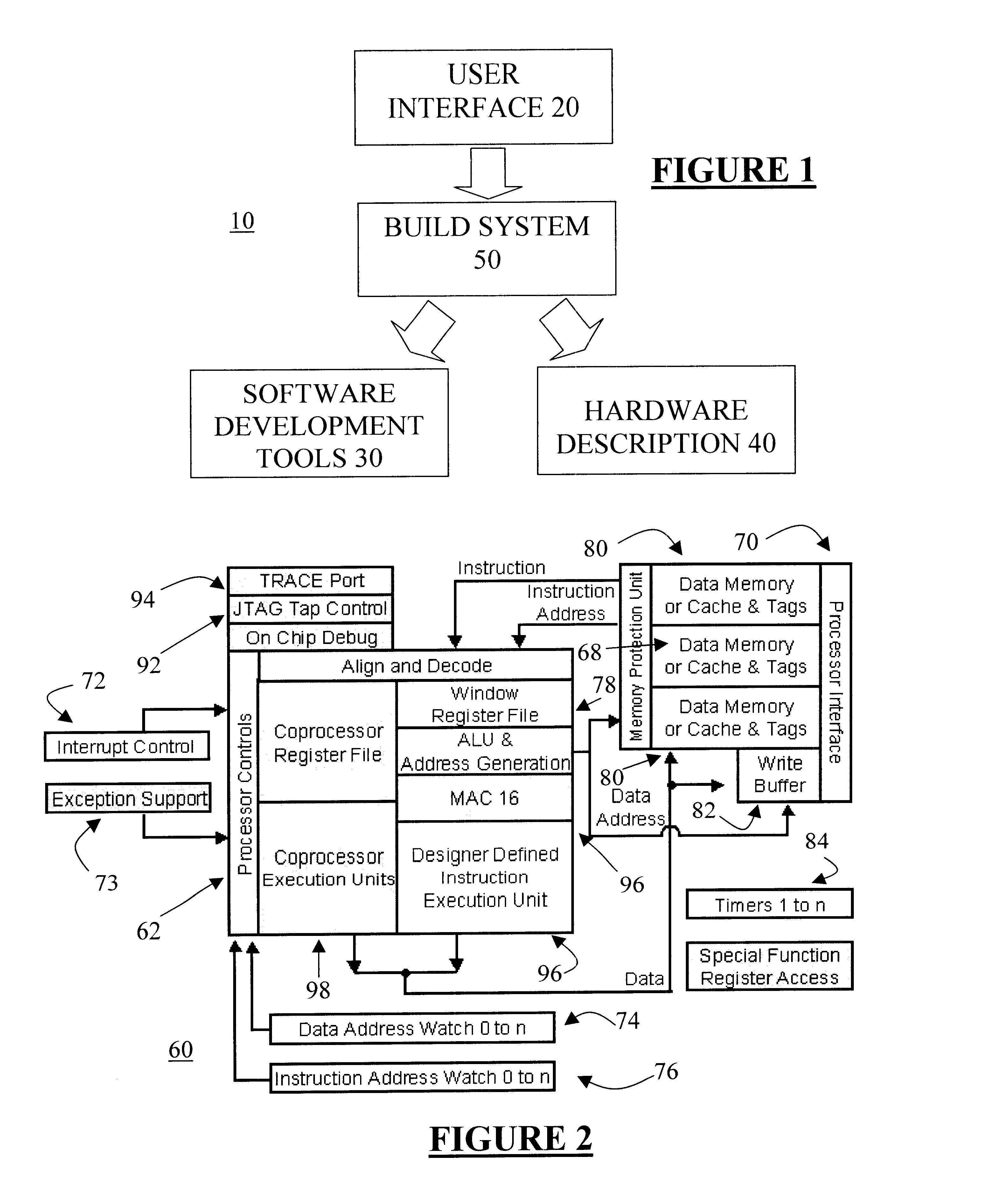 Adding complex instruction extensions defined in a standardized language to a microprocessor design to produce a configurable definition of a target instruction set, and hdl description of circuitry necessary to implement the instruction set, and development and verification tools for the instruction set