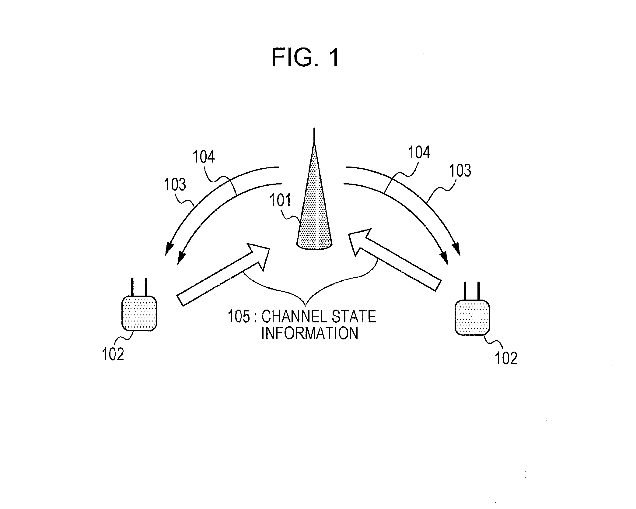 Terminal apparatus, base station apparatus, communication system, and communication method