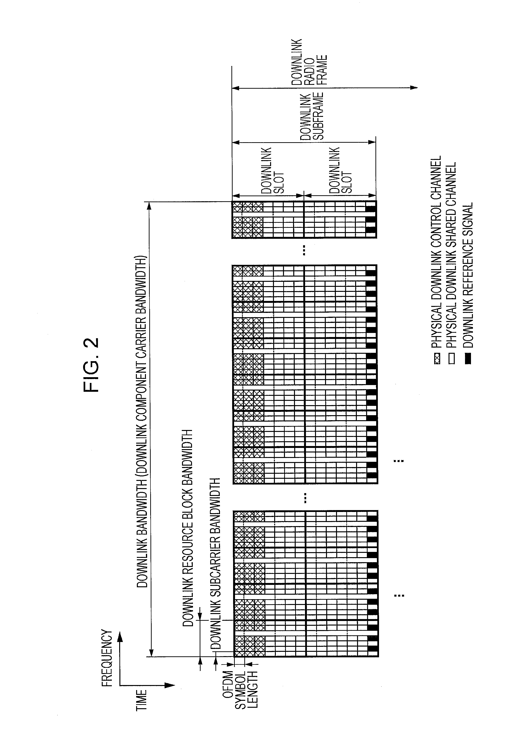 Terminal apparatus, base station apparatus, communication system, and communication method