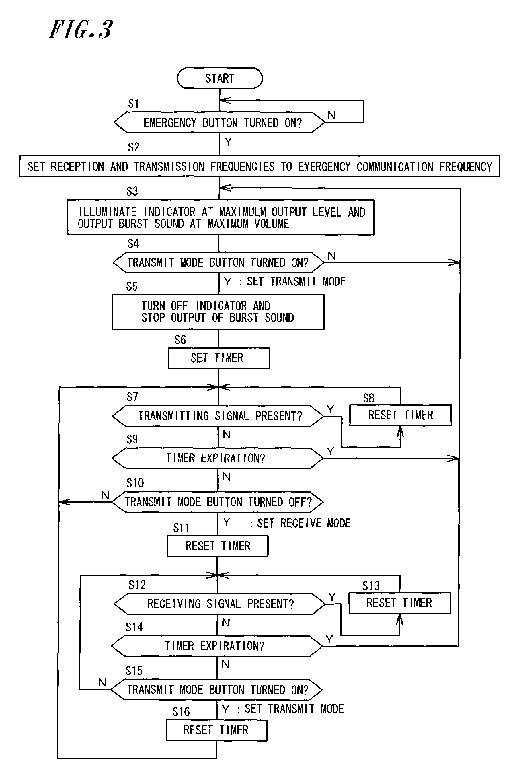 Emergency notification device in radio communication apparatus