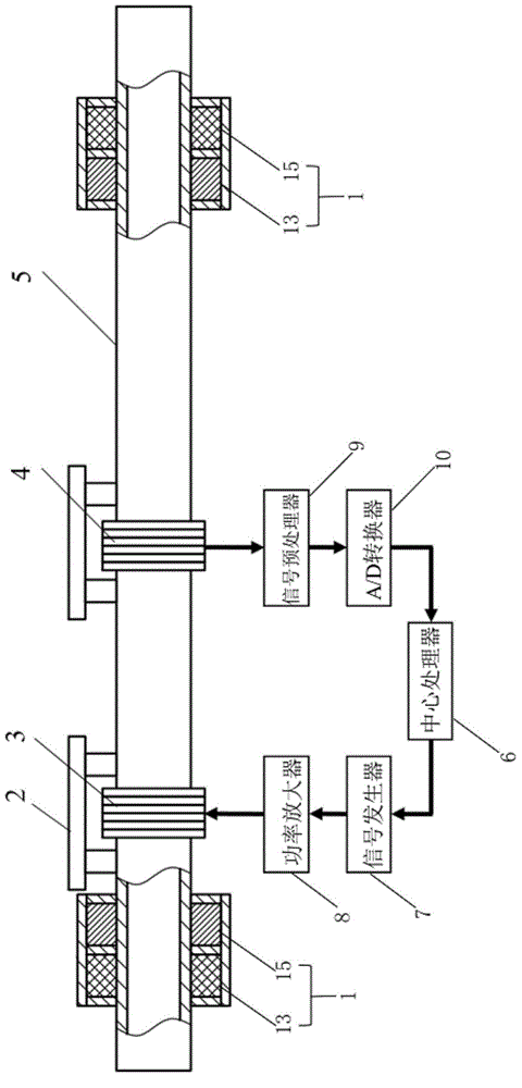 Device and method for improving magnetostrictive guided wave detection sensitivity