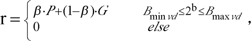 Method for managing heterogeneous network resources based on reinforcement learning