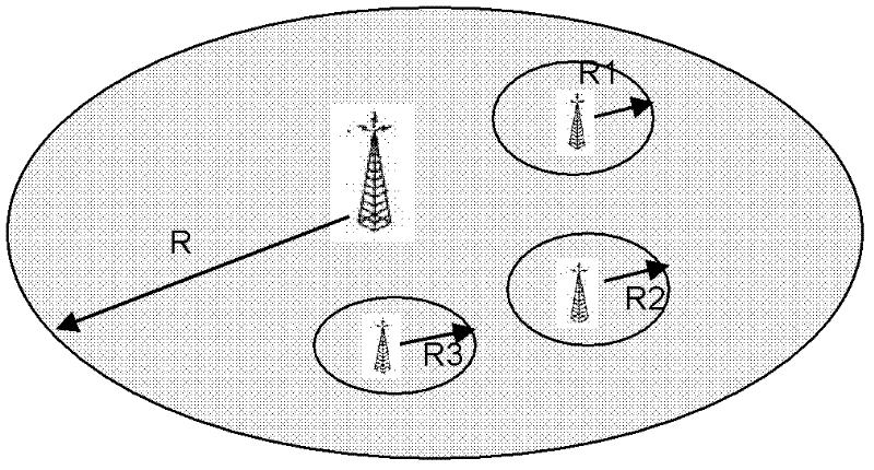 Method for managing heterogeneous network resources based on reinforcement learning