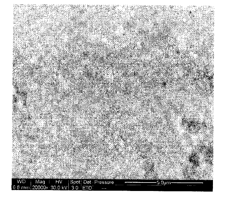 Ti-doped YBCO film preparation process