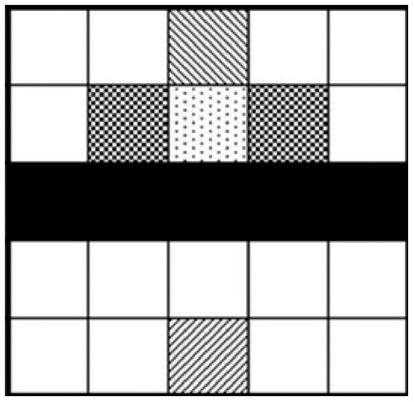 A method and system for efficient pathfinding based on the same overhead grid