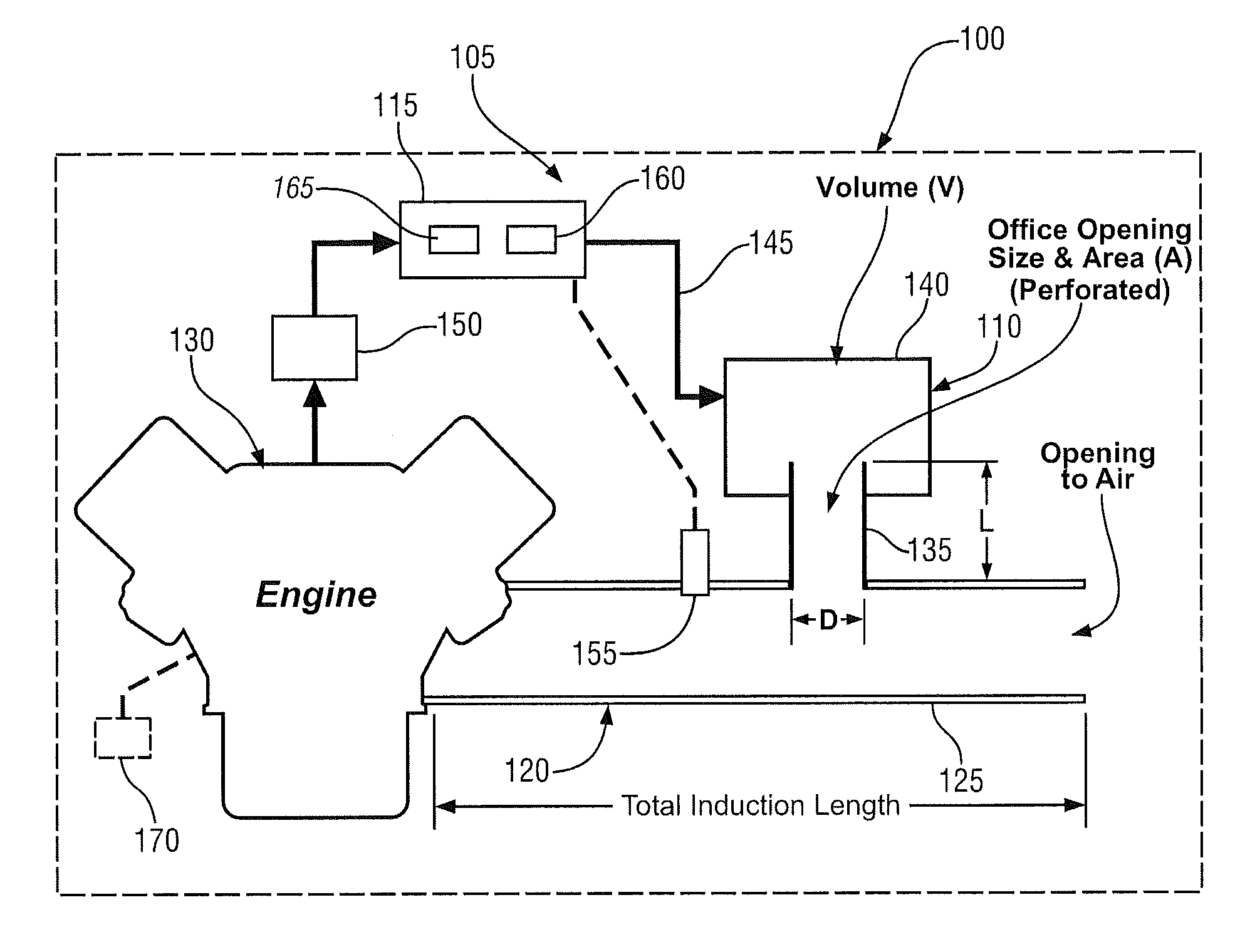 Noise reduction system