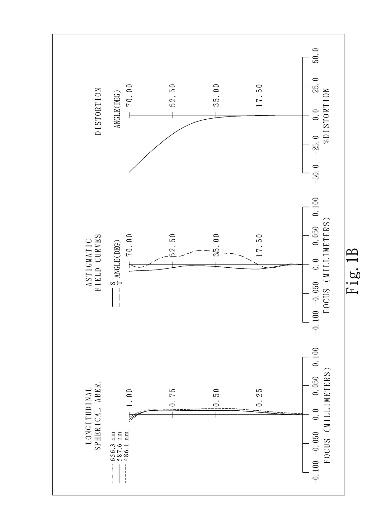 Imaging optical lens assembly, image capturing apparatus and electronic device