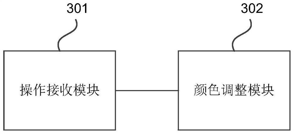 Beauty makeup special effect generation method and device, equipment, storage medium and program product