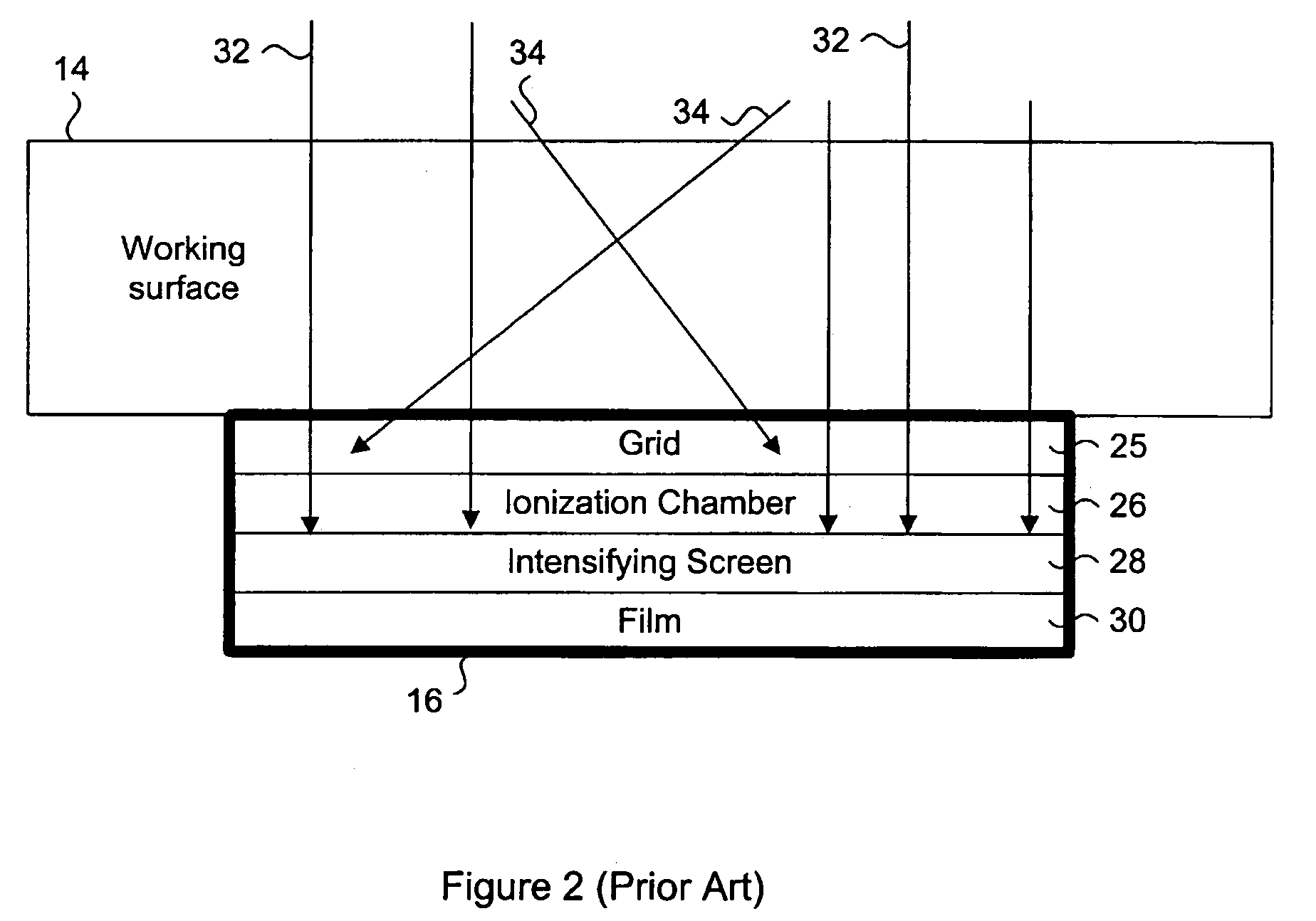 Digital image collector for X-ray systems