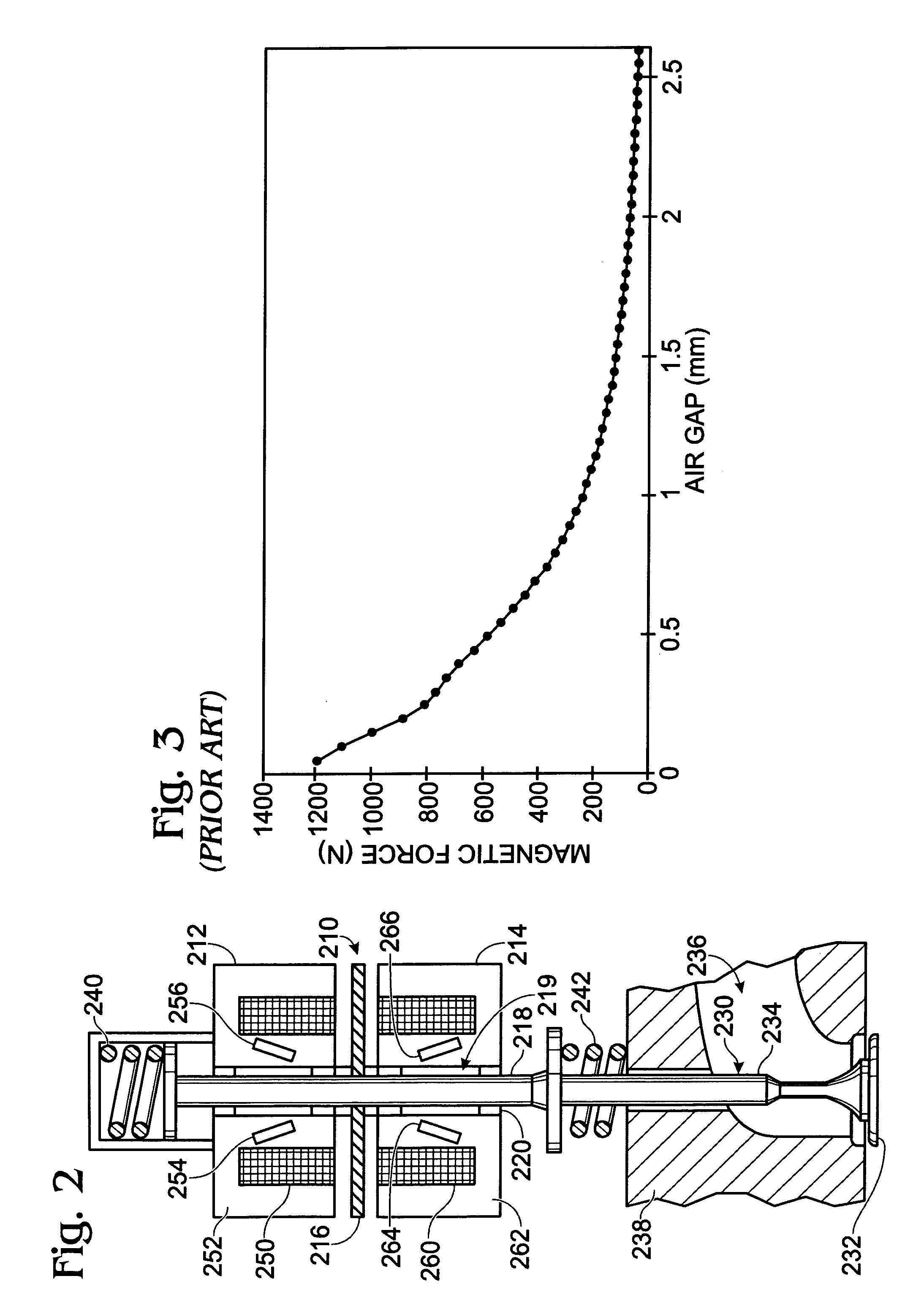 Enhanced permanent magnet electromagnetic actuator for an electronic valve actuation system of an engine