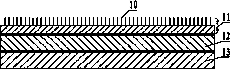 Polishing pad for chemical mechanical planarization and manufacturing method thereof