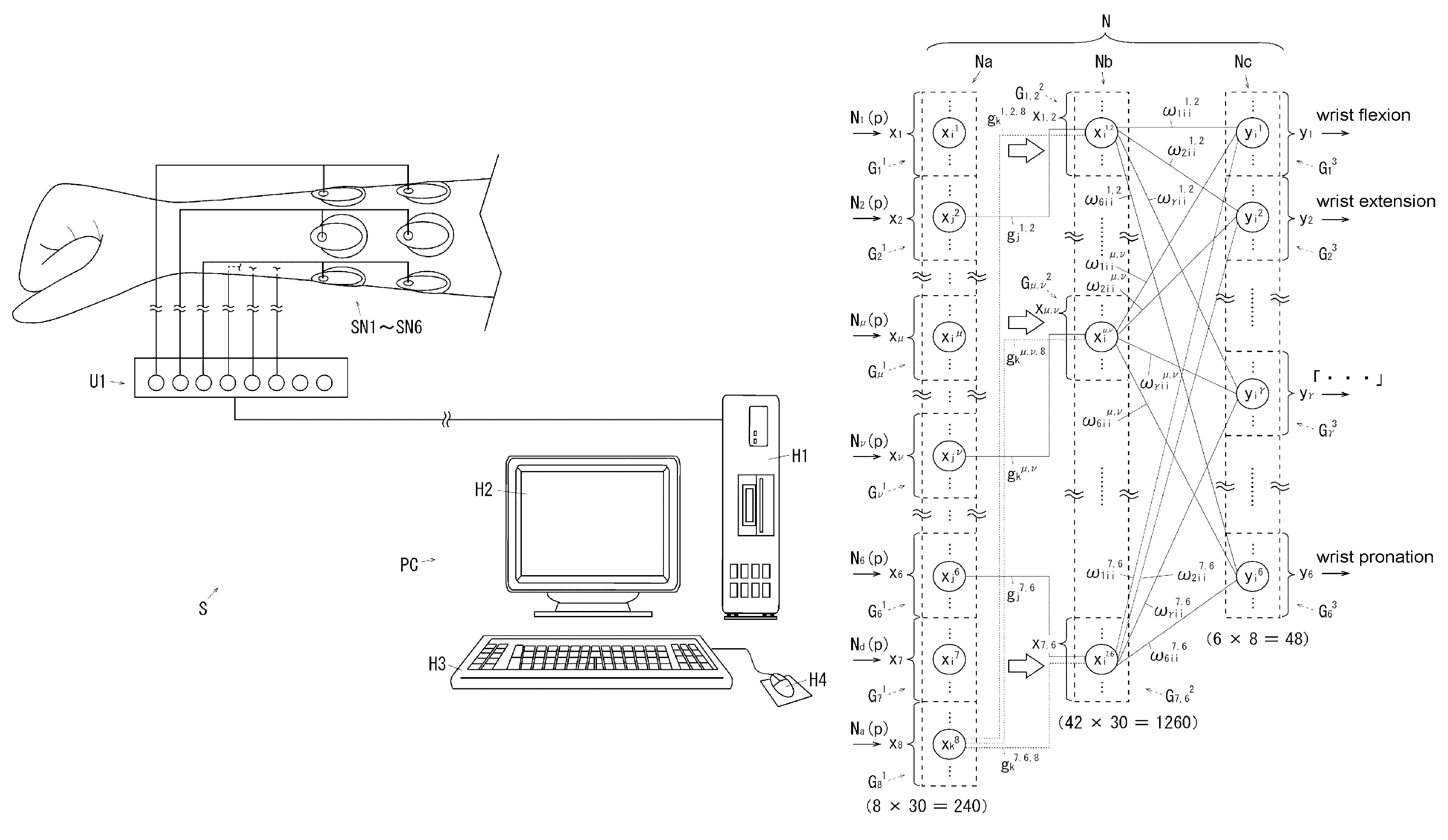 Classification estimating system and classification estimating program