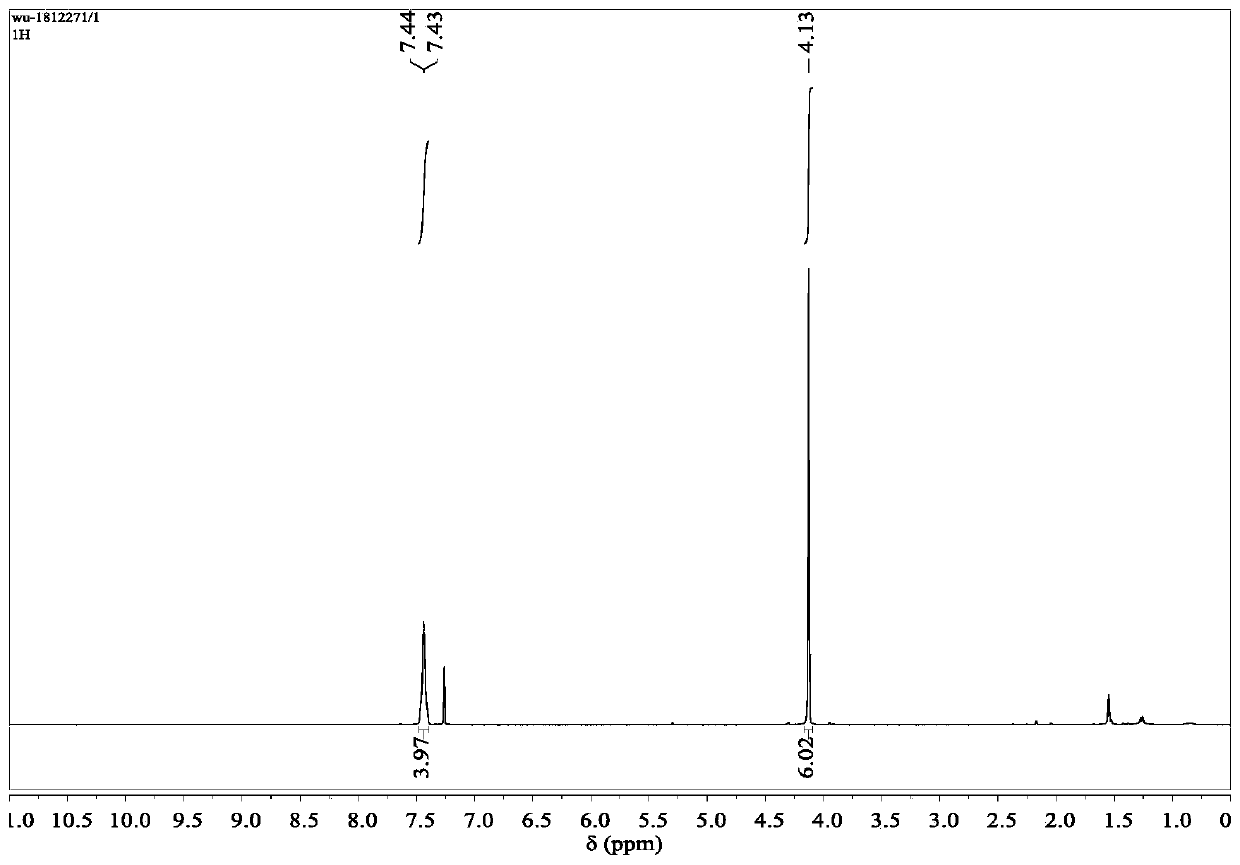 Method for preparing lactic acid through selective catalytic conversion of ethylene glycol