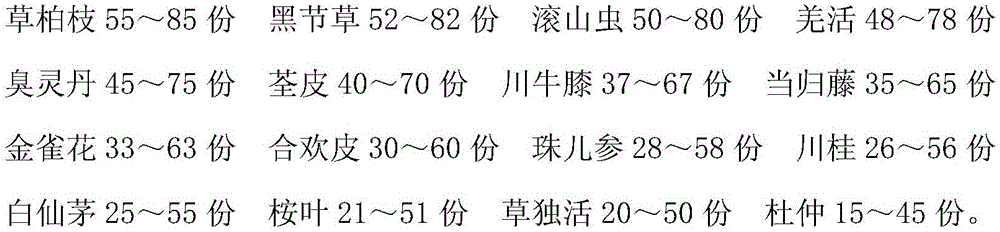 Medicine used for traumatic hairline fracture and preparation method