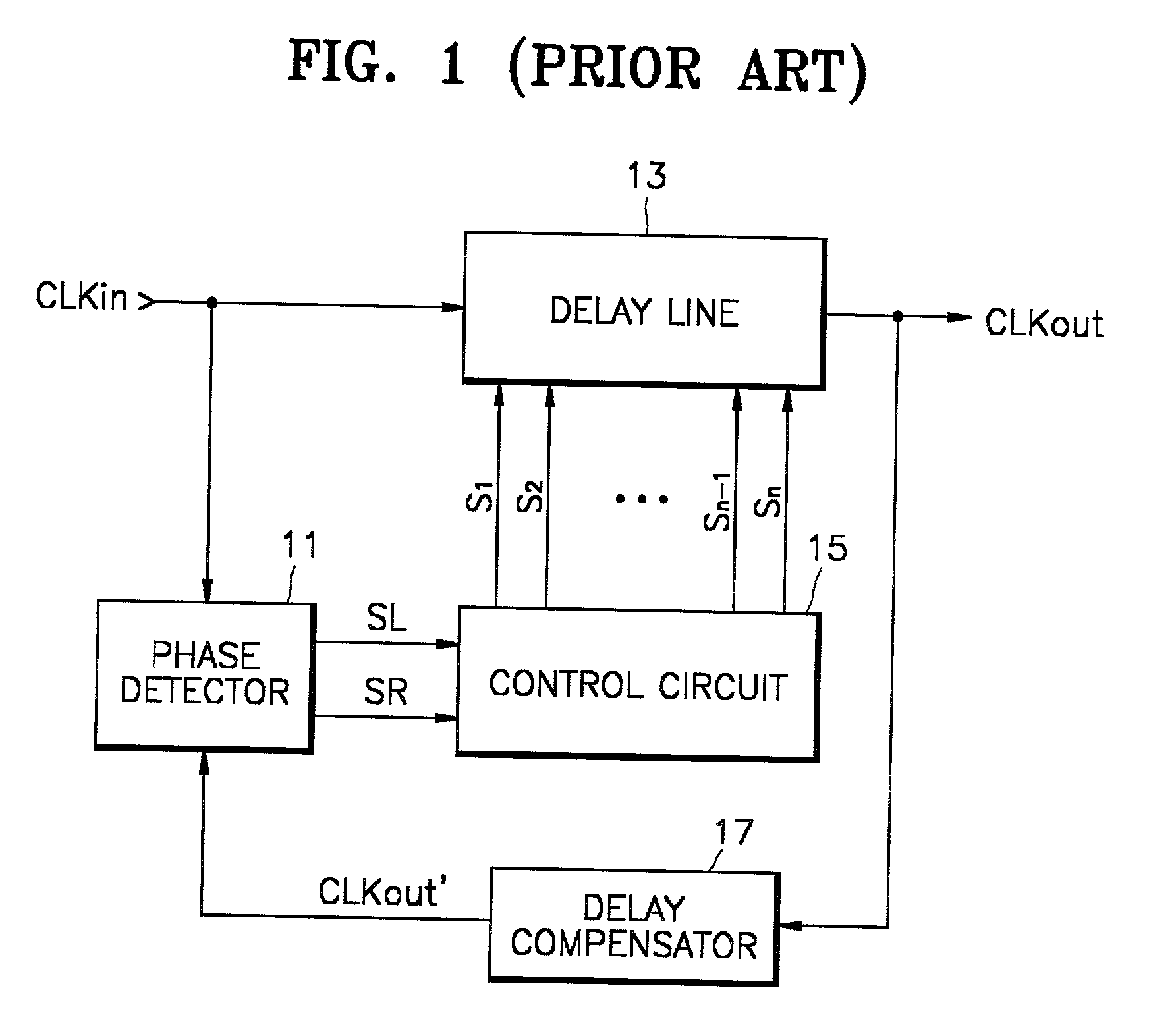 Delay locked loop circuit and method having adjustable locking resolution