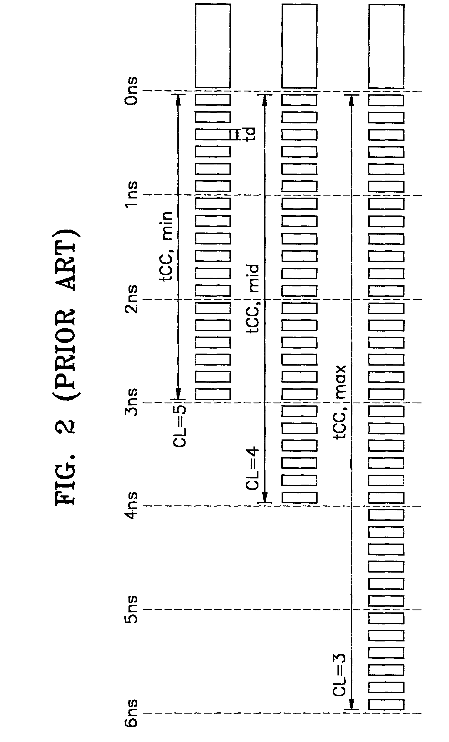 Delay locked loop circuit and method having adjustable locking resolution