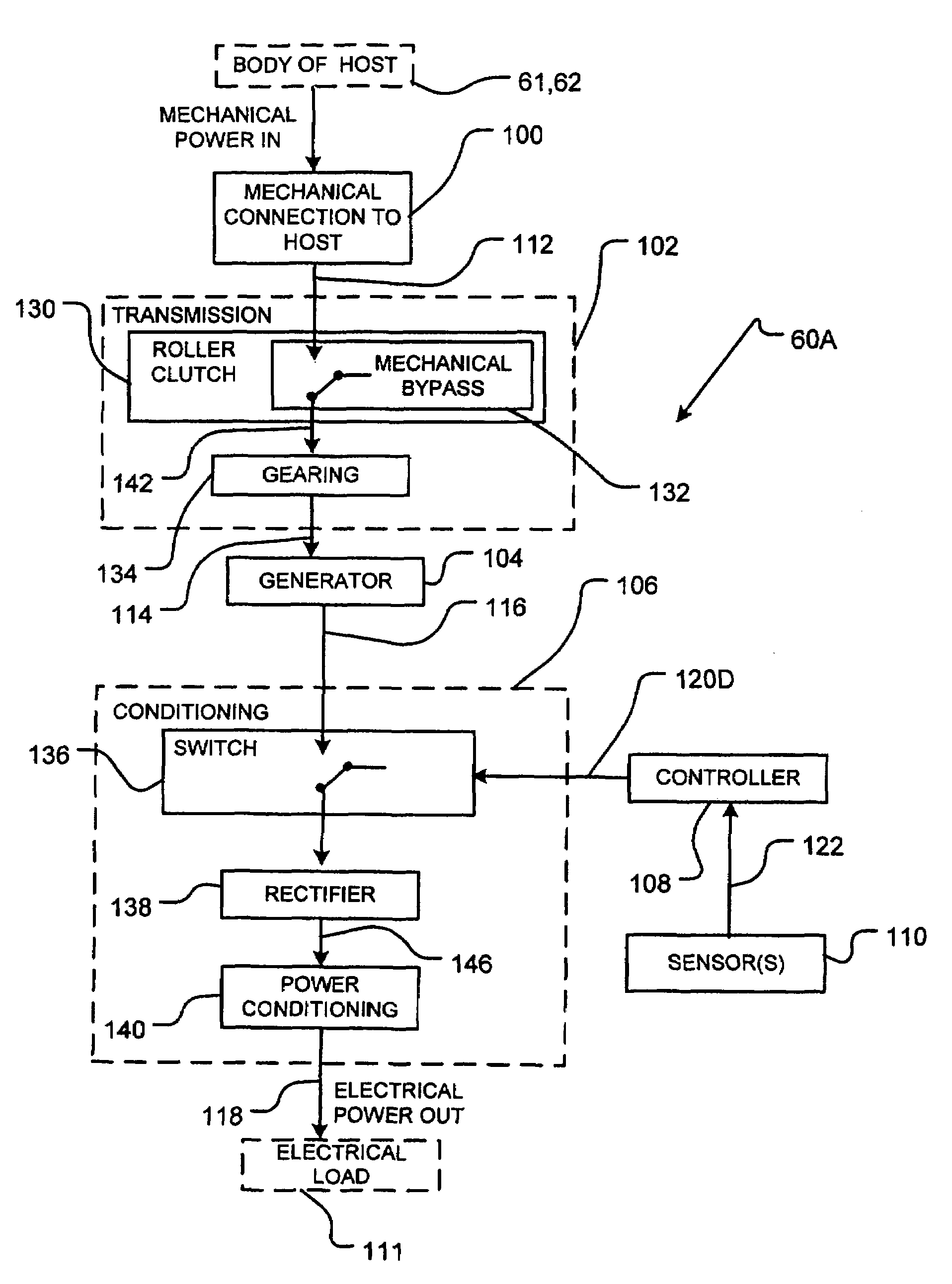 Method and apparatus for harvesting biomechanical energy