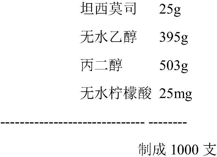 Temsirolimus for injection and preparation method thereof